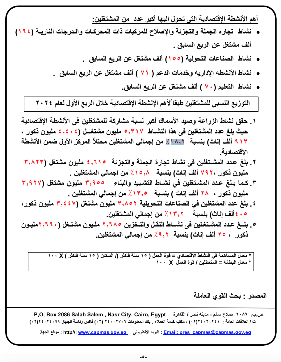 عدد المشتغلين في قطاع الزراعة والغابات والصيد - جهاز الإحصاء