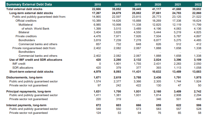 قائم الدين الخارجي لتونس