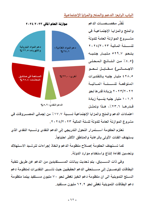 موازنة العام المالي 2023 – 2024