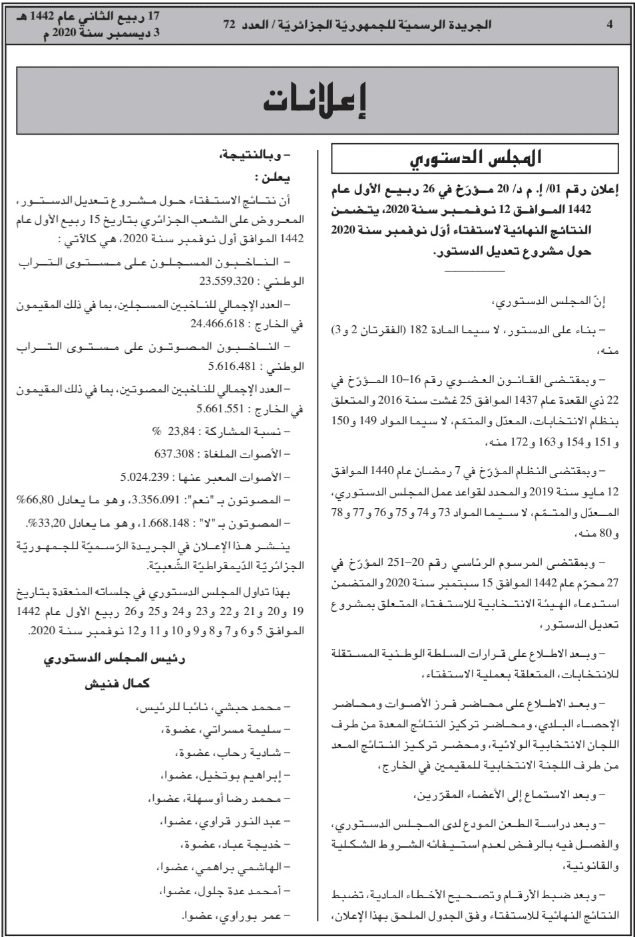 نتائج الاستفتاء على الدستور الجزائري