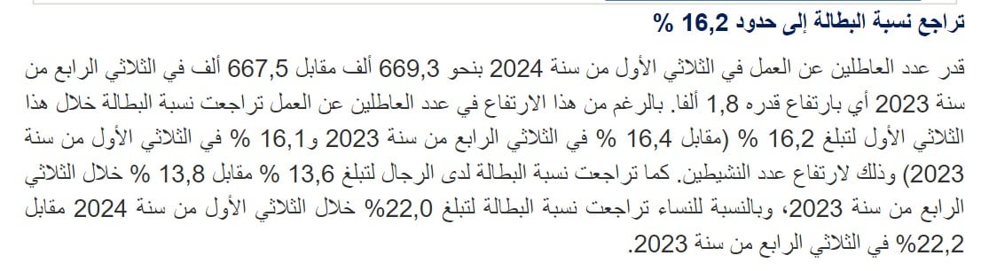 نشرة المعهد الوطني للإحصاء