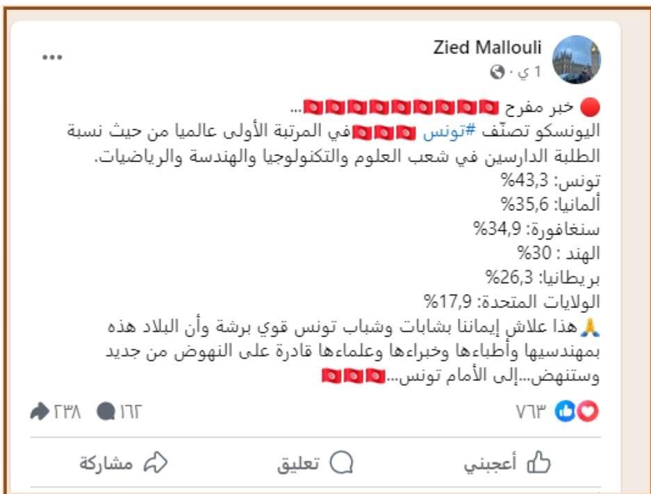 لادعاء الذي تداوله العديد من الناشطين التونسيين على موقع فيسبوك، عن تصنيف تونس في المرتبة الأولى عالميًا في نسبة طلبة العلوم والهندسة في اليونسكو